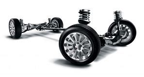 ����������� ��������