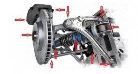 ����������� �������� �� �����������